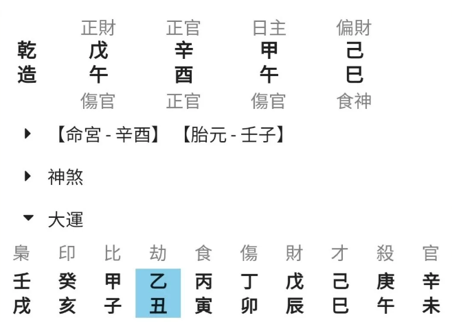 如何通过生辰八字改变运势？八字开运