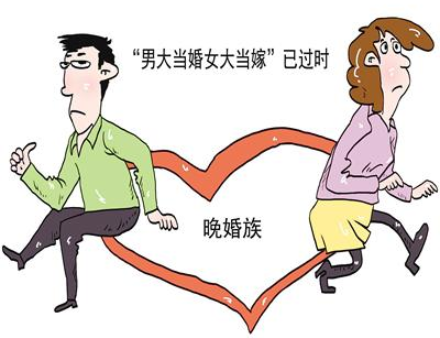 八字命理风水记事：八字带有这几个特征的人晚婚才会幸福