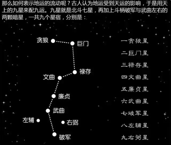  风水轮流转：八运房产热，九运是什么呢？