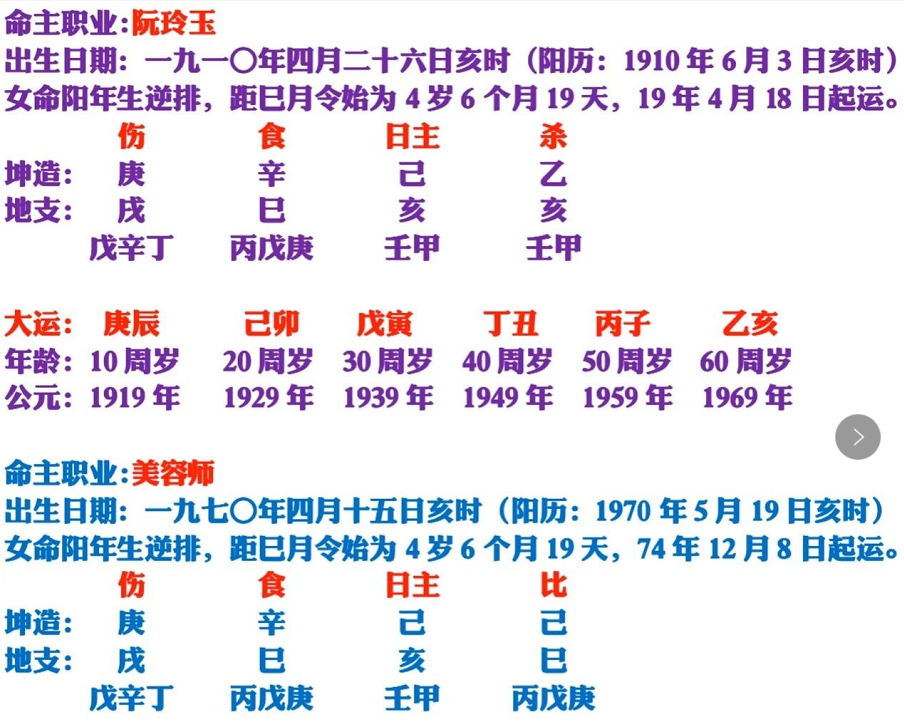 为什么有红颜薄命的说法？看阮玲玉的八字