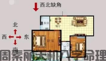 住宅风水：住宅风水会影响心理压力(图1)