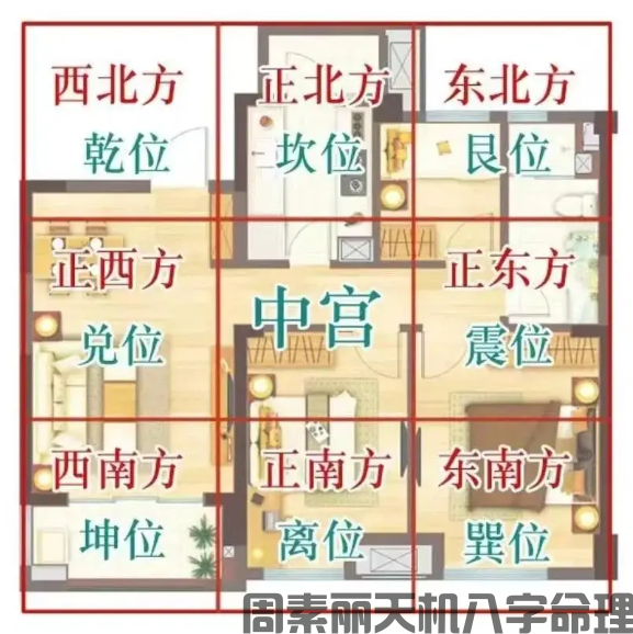 风水界的终极真相：百家技法皆是术，唯有河洛是大道(图2)